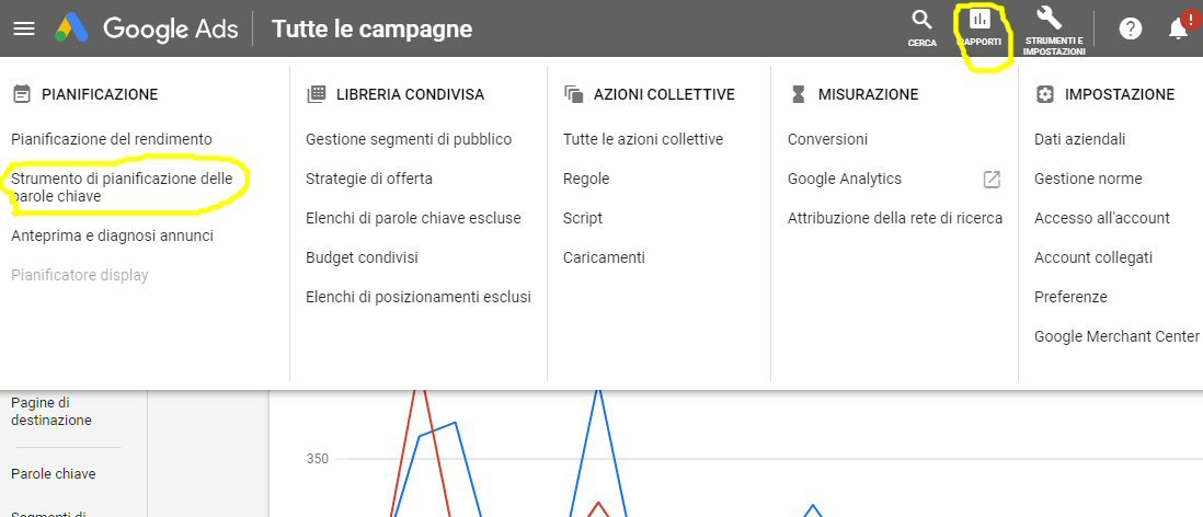 come scegliere le parole chiave del sito Internet 4 - Luca Dini