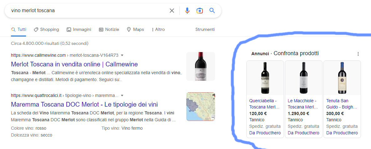 Gli annunci di Google nella SERP